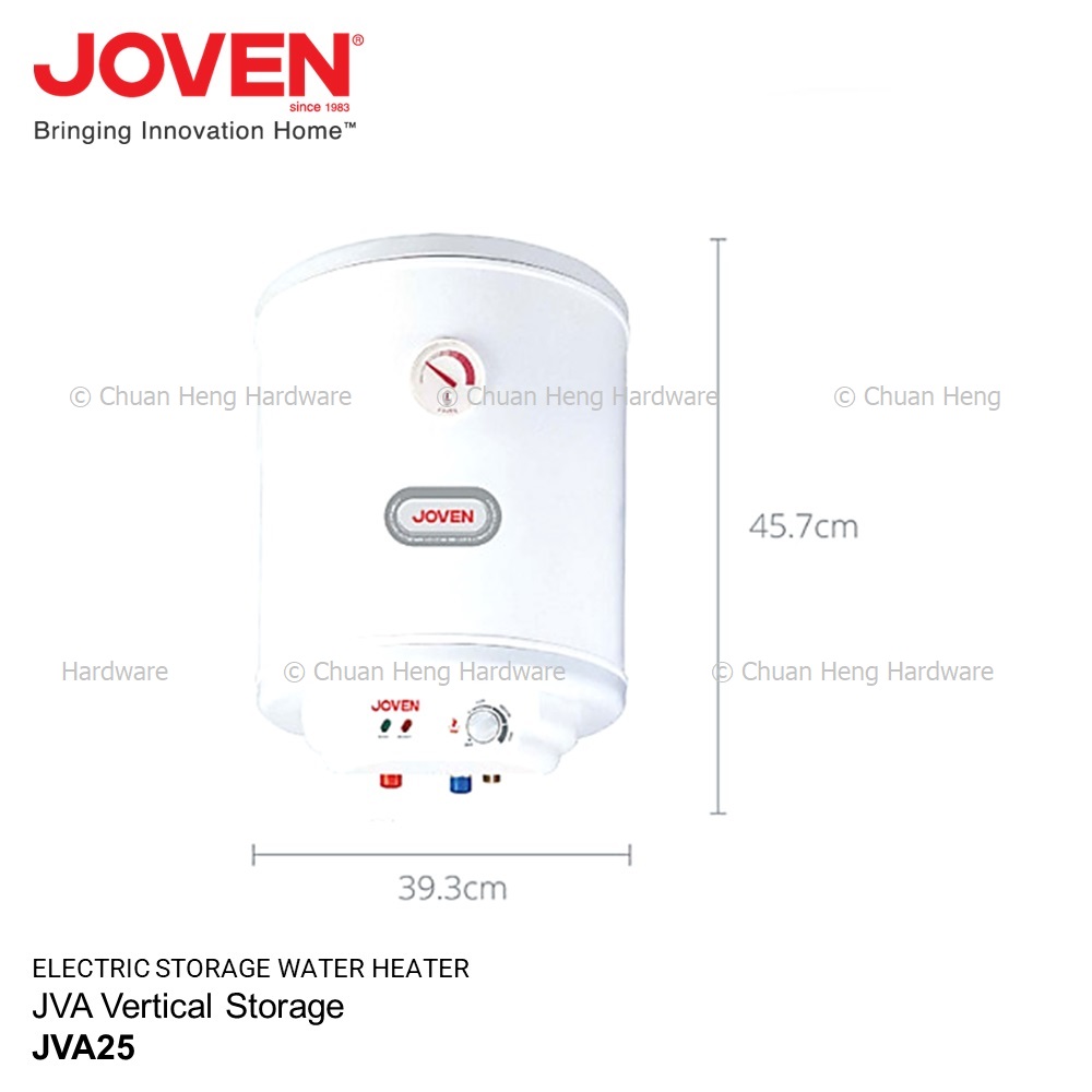 JVA 25 Measurements